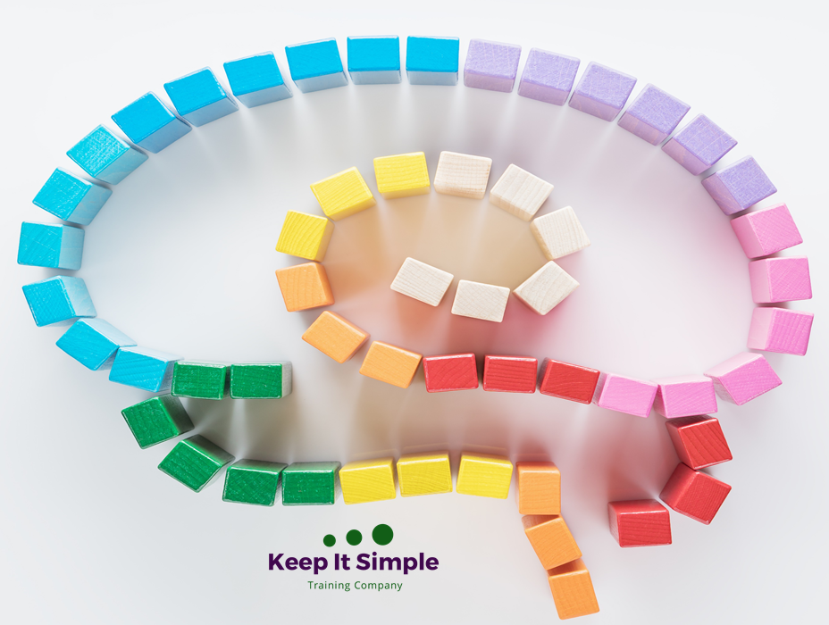 Keep It Simple Colourful Brain